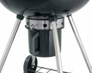 termometer och rostfria ventiler Tänd din kolgrill snabbt och enkelt