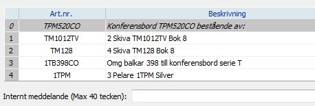 B-lager Andrasortering finns att sälja på B-lagret. När du lånar ut möbler, använd först och främst produkter från B-lagret!