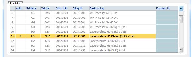 Lagerprislistor Kinnarps SYD använder man lagerprislistor som har 10 % påslag: Samtliga prislistor med ordet påslag i