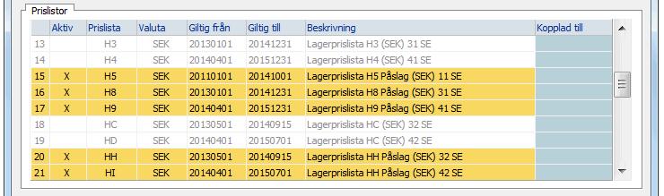 (Helsingborg undantagna tillsvidare) Alla order som man offererat med lagerprislistorna utan påslag: Samtliga prislistor