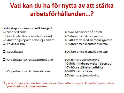 ATT LEDA OCH BYGGA EN