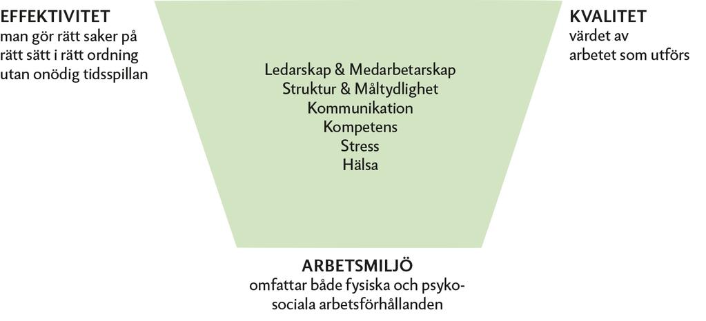 HÅLLBARA BASSTRUKTURER