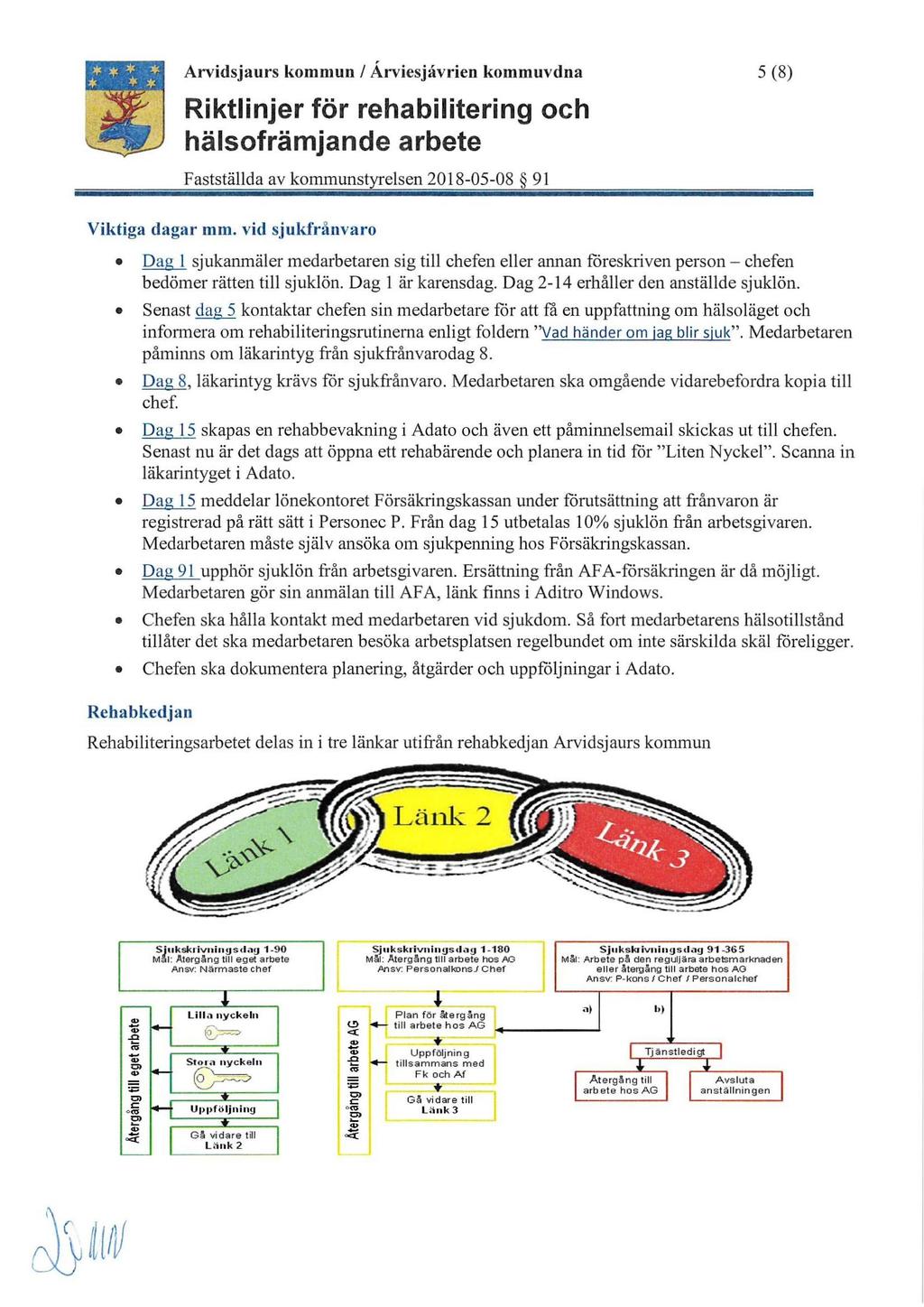 Arvidsjaurs kommun / Ärviesjåvrien kommuvdna 5 (8) Viktiga dagar mm. vid sjukfrånvaro Dag 1 sjukanmäler medarbetaren sig till chefen eller annan föreskriven person chefen bedömer rätten till sjuklön.