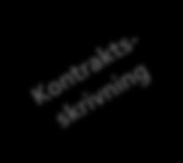 rättigheter på båda sidor Initiera startmöte - Kontaktpersoner - Beställare -