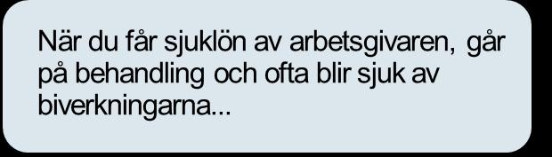 Särskilt Högriskskydd Du kan tillsammans med din arbetsgivare ansöka om särskilt högriskskydd om din läkare bedömer att din behandling innebär att du kommer att vara sjukskriven från jobbet ofta.