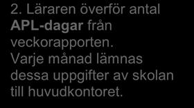 Inlämnade veckorapporter 2c Att eleven lämnar veckorapporten till läraren varje vecka är direkt avgörande för att