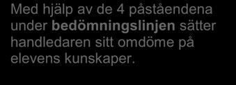 4 Läraren eller eleven överför handledarens omdöme till uppföljningsmatrisen.