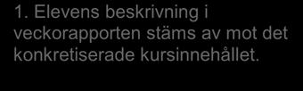 Uppföljningsmatrisen mäter i första hand att eleven får sina utbildningsmoment tränade.
