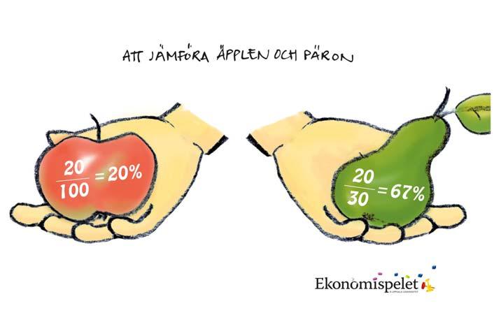 SUHF-modellen jämförelser Jämförelse av gemensamma kostnader mellan lärosätena JÄMFÖRELSETAL Andel stödkostnader i förhållande till totala kostnader (inkl