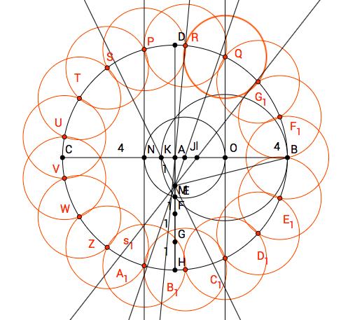 Skapa en cirkel med mittpunkt i L och med radie LK. Cirkeln kommer att skära sträckan AH i en punkt, Den punkten döps till M.