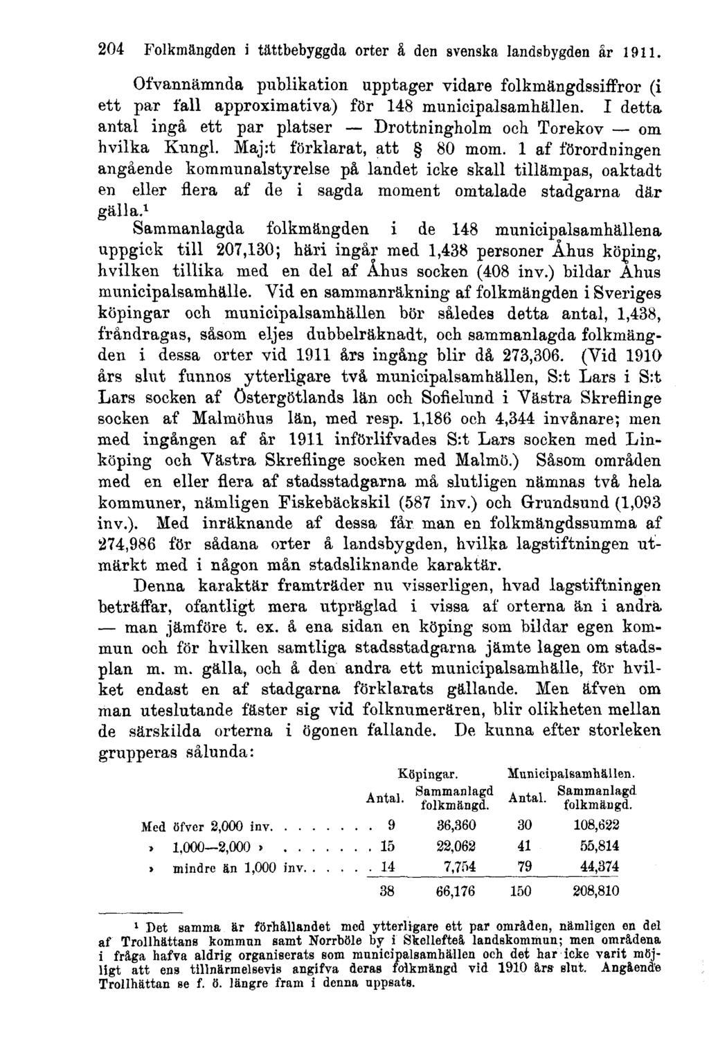 204 Folkmängden i tättbebyggda orter å den svenska landsbygden år 1911. Ofvannämnda publikation upptager vidare folkmängdssiffror (i ett par fall approximativa) för 148 municipalsamhällen.