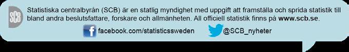 Så används de lämnade uppgifterna Undersökningen ger en bild av arbetsmiljön i Sverige och utgör ett underlag för att bedöma behovet av olika arbetsmiljöåtgärder.