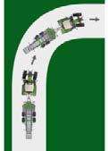 Bränsleförfilter (uppvärmt) Värmarpaket (motor, transmission, hydraulolja) Avasbroms Fram/bak-funktion, stop-and-o-funktion Akustisk sinal vid baknin Multifunktionsjoystik med farthållare,