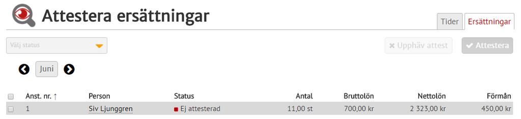Godkänna och attestera På sammanställningen ser du att Siv har 11 st ersättningar som ska attesteras.