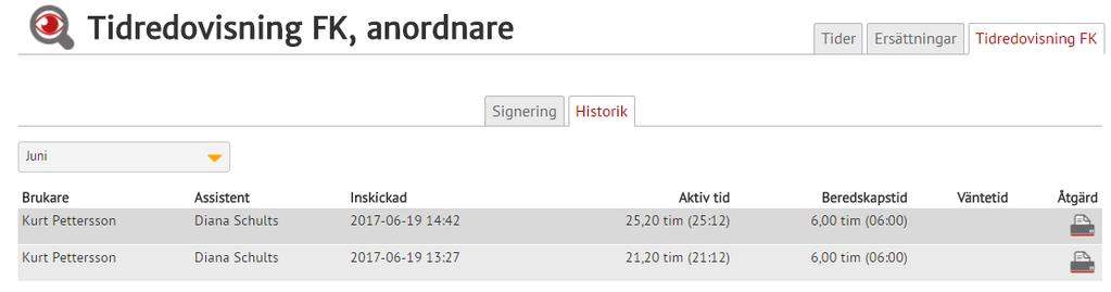Signera Rättningar av tidrapporter Så fort man gör en ändring av tider som finns på en signerad tidrapport, förlorar den sin digitala signatur.