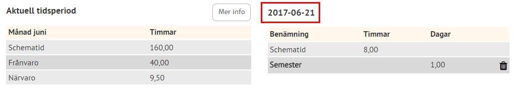 Tidregistrering Vill du ha en specifikation av en enstaka dag, markerar du den i kalendariet.