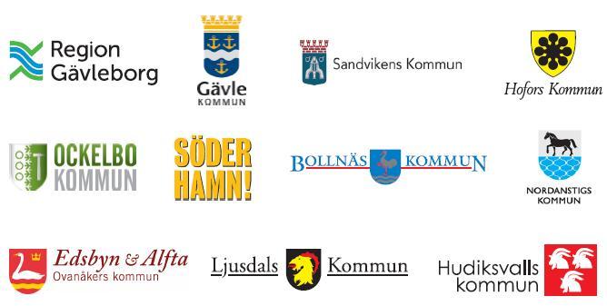 CM-RACT MANUAL GÄVLEBORG Redaktör revidering januari 2018: Anna Öhman Manualen bygger i huvudsak på CMR-manualen, författare Per Borell samt Nisse Berglund.