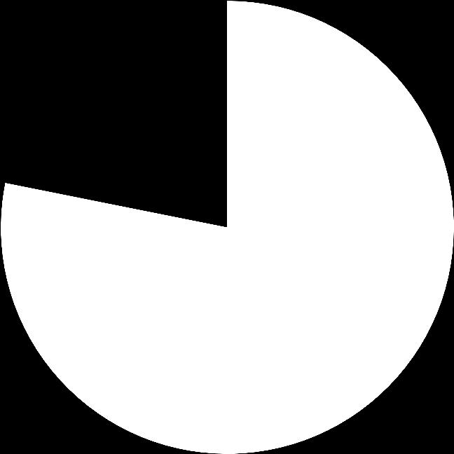 rehabiliteringsstöd