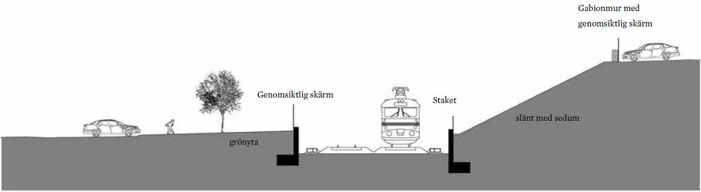 Illustration av eventuell gestaltning av Hamnbanans östra tunnelmynning inom planområdet.
