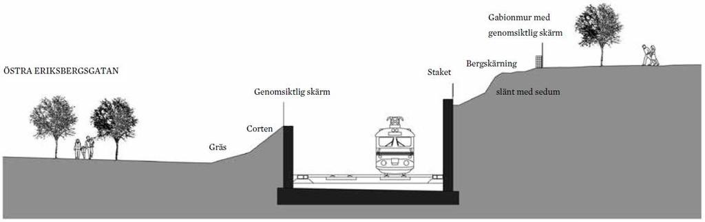 tunnelmynningen (Bild: Trafikverket) Friytor Centralt i området föreslår planen en bostadsnära park, en lokal mötesplats som komplement till de halvprivata