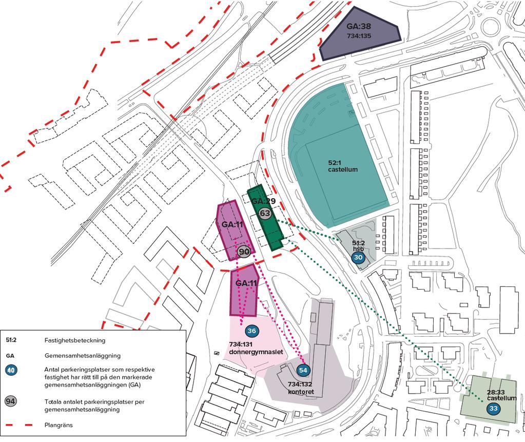 Inom planområdet finns två gemensamhetsanläggningar (GA) för bla parkering, Sannegården ga:11 och ga:29, vilka berörs av planförslaget på så sätt att parkeringsplatserna försvinner.