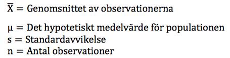 16 Formeln för ett enkelt t-test är följande: SE = s = Standardavvikelse n = Stickprovstorleken (Djurfeldt, Larsson & Stjärnhagen 2010, s.