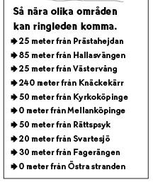 KOMMENTAR: När Samhällsbyggnadsförvaltningen presenterar en reviderad Fördjupning av översiktsplan är det så stora skillnader att planen ånyo bord ställts ut.
