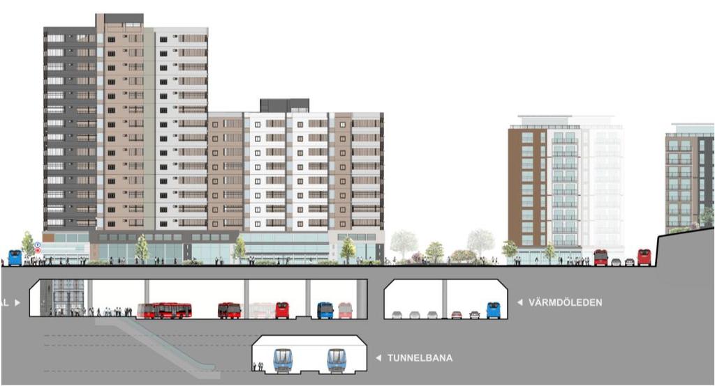 Överdäckningar av transportinfrastruktur Motiveras på många sätt: Bostadsbyggande Ökade resenärsflöden i stationer och bytespunkter Utveckling av kollektivtrafiken