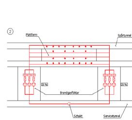 SYSTEMUTFORMNING UTVÄRDERING, SYSTEMVAL