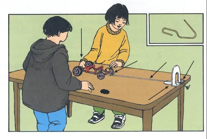 Tänk tillbaka på det förra experimentet. Vad i experimentet kan varieras?