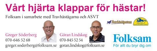 KUSKSTATISTIK Dagens kuskar per torsdag oktober Kör i lopp Bana 0 % tkr 0 % Andersen Kenneth lä, * Bergh Robert,,6,,9 Å 6 9--6 0 606 96-- 6 Christiansson Anders lä Å 0 --0 --9 Eklundh André 6, Å 69