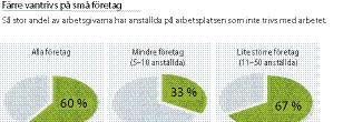 och julgranar. Människor och miljöer ska kännas autentiska.