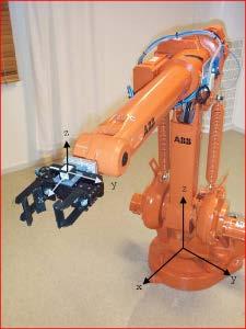Saab AB Toyota Material Handling