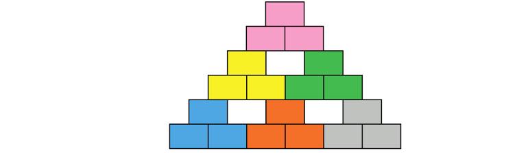 22 B: 14 När vi har tre heltal a, b och c sådana att a+b= c, så är minst ett av dem jämnt. Det betyder att det finns minst ett jämnt tal i en sådan här liten talpyramid.