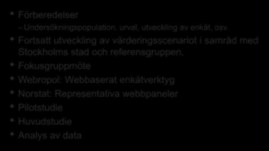 Praktiskt genomförande Förberedelser Undersökningspopulation, urval, utveckling av enkät, osv.