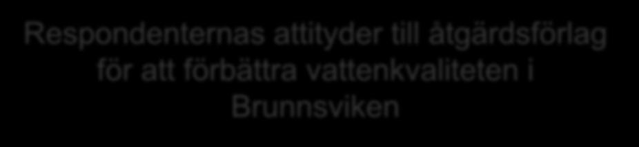 Respondenternas attityder till åtgärdsförlag för att förbättra