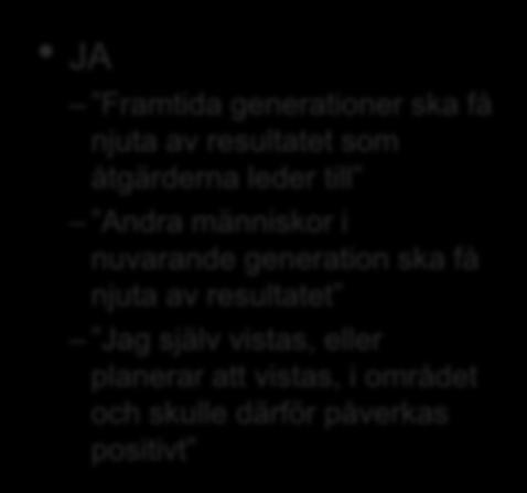 Varför svarar respondenterna som de gör?
