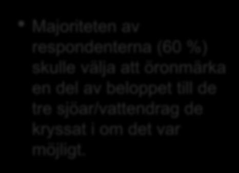 Öronmärkning av betalningsviljan Majoriteten av