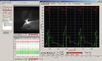 SIGMA SELECT INTELLIGENT ARC CONTROL IAC JUSTERAR LJUSBÅGEN AUTOMATISKT 50 000 GÅNGER PER SEKUND GÖR KOMPLICERADE SVETSNINGAR ENKLARE Intelligent Arc Control gör den svåra, fallande svetsningen av