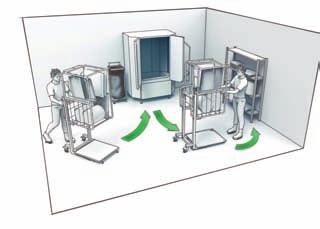 MASKINSYSTEM Granule Maxi s kassett rymmer 8 GN1/1 eller 4 GN2/1, upp till 200 mm djupa.