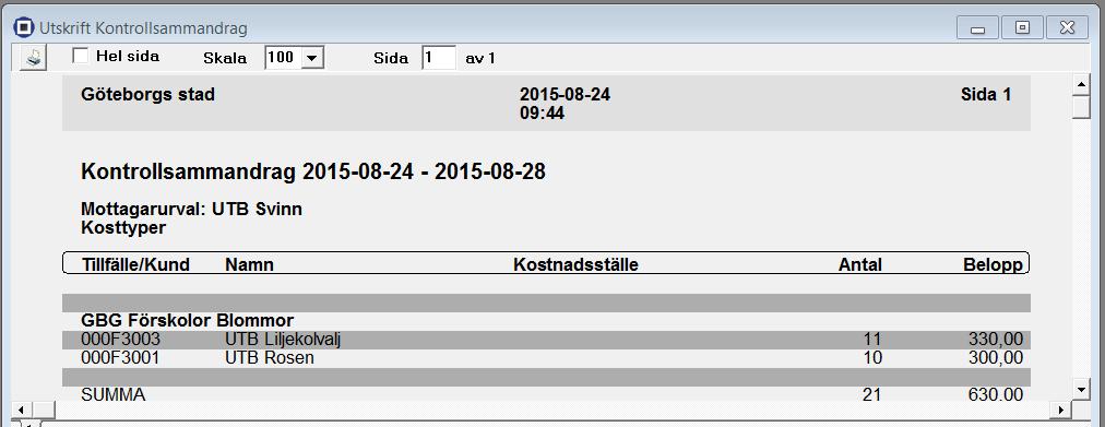 4. Förebygg matsvinn vid inköp Annan bild från AIVO Upprätta en rutin i köket som förbereder och samordnar olika arbeten inför beställningen.