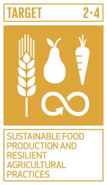 4 Senast 2030 uppnå hållbara system för livsmedelsproduktion samt införa motståndskraftiga jordbruksmetoder som ökar produktiviteten och produktionen, som bidrar till att upprätthålla