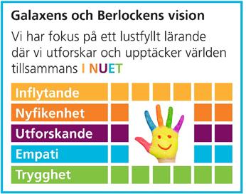3 (18) DEL 1 Inledning Arbetet mot diskriminering och kränkande behandling är en del av det systematiska kvalitetsarbetet. Huvudregeln är att det ska finnas en plan för varje enskild verksamhet t.ex.