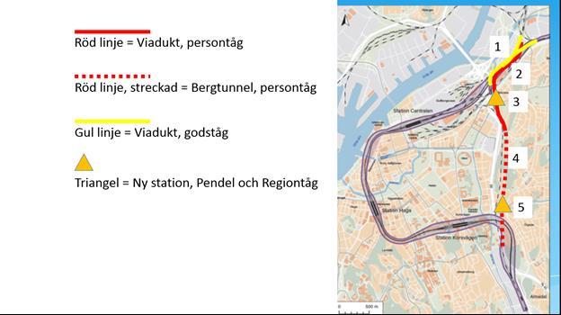 A3: Göteborg Östra. Konceptet innebär att Centralstationen behålls, men att denna kompletteras av en station på viadukt i Olskroken/61/. Fig: Gbg Ö övergripande De olika delarna: 1.