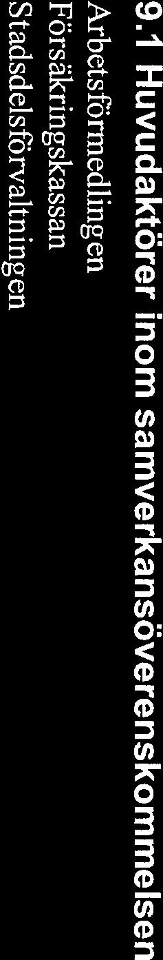 sjukvårdskansliet HSK, sdf, överförbara sjukdomar primärvården SMADIT Polis och socialtjänst