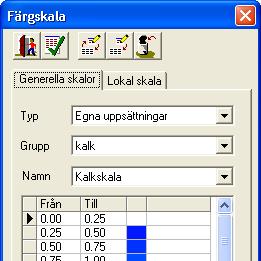 Bakgrundskarta och väljer fliken Skala