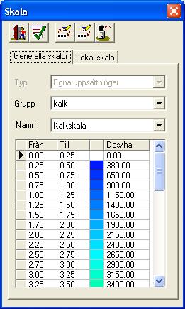 Om du vill begränsa så att små beräknade givor inte skall spridas, sätter du noll. På samma sätt kan du begränsa de högsta givorna.