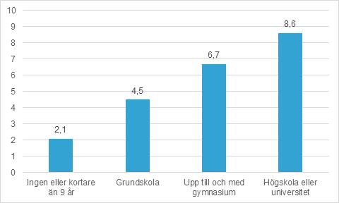 Extra stödåtgärder vid förlossningsrädsla Stödåtgärder vid förlossningsrädsla kan innebära extra samtal med barnmorska, samtal med förlossningsläkare eller insatser från psykolog eller socionom.