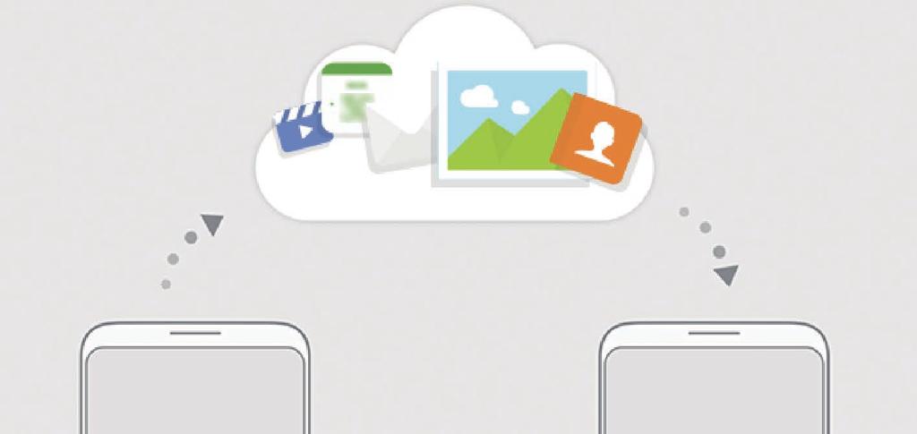 Grunder Samsung Cloud Säkerhetskopiera data från den gamla enheten till Samsung Cloud och återställ dina data till den nya enheten.