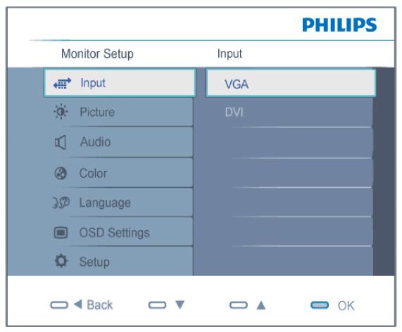 Beskrivning av On Screen Display Vad är On-Screen Display (OSD/visning på skärmen)? OSD-menyn är en funktion som finns hos alla Philips-bildskärmar.